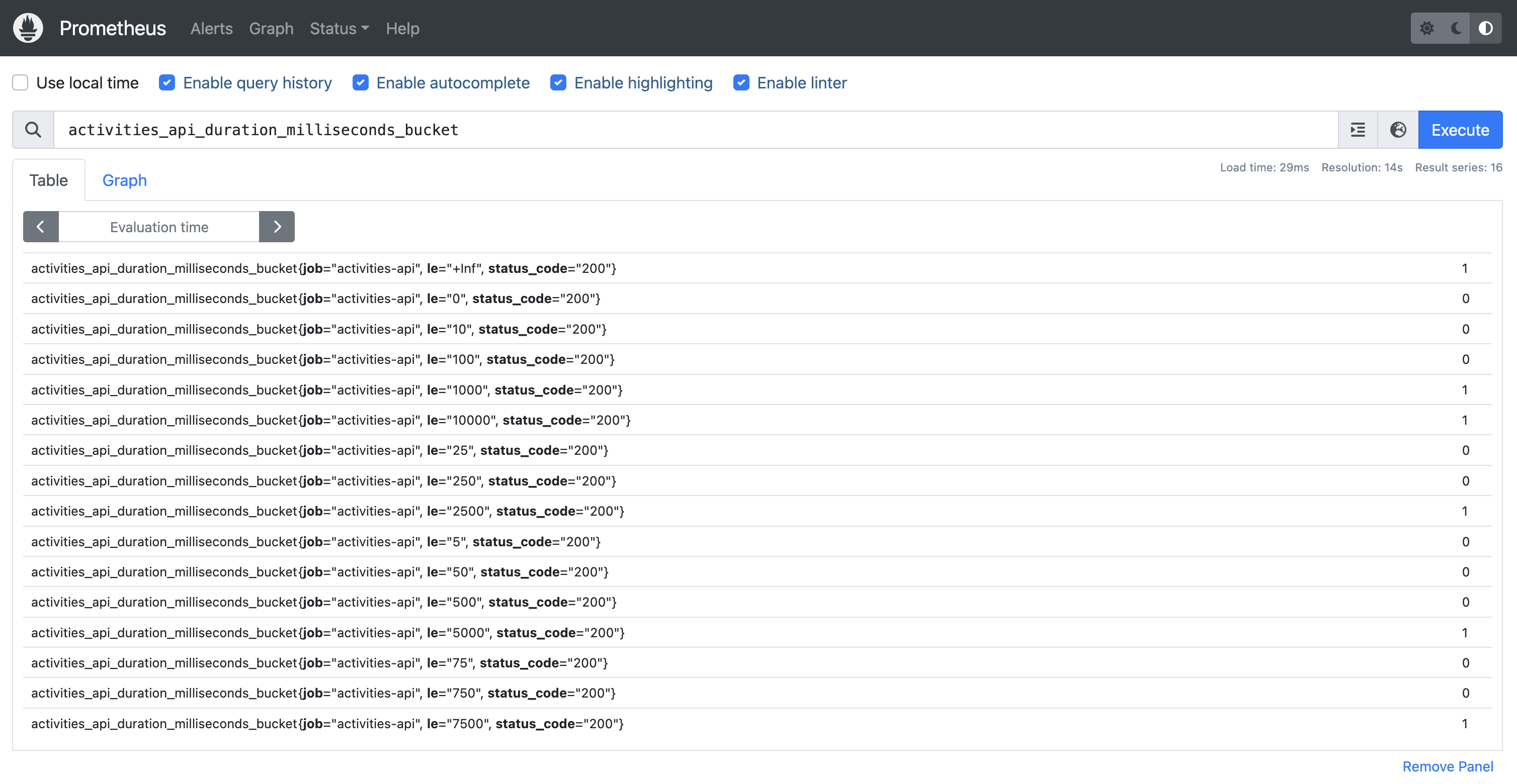 activities-metrics-prometheus.png