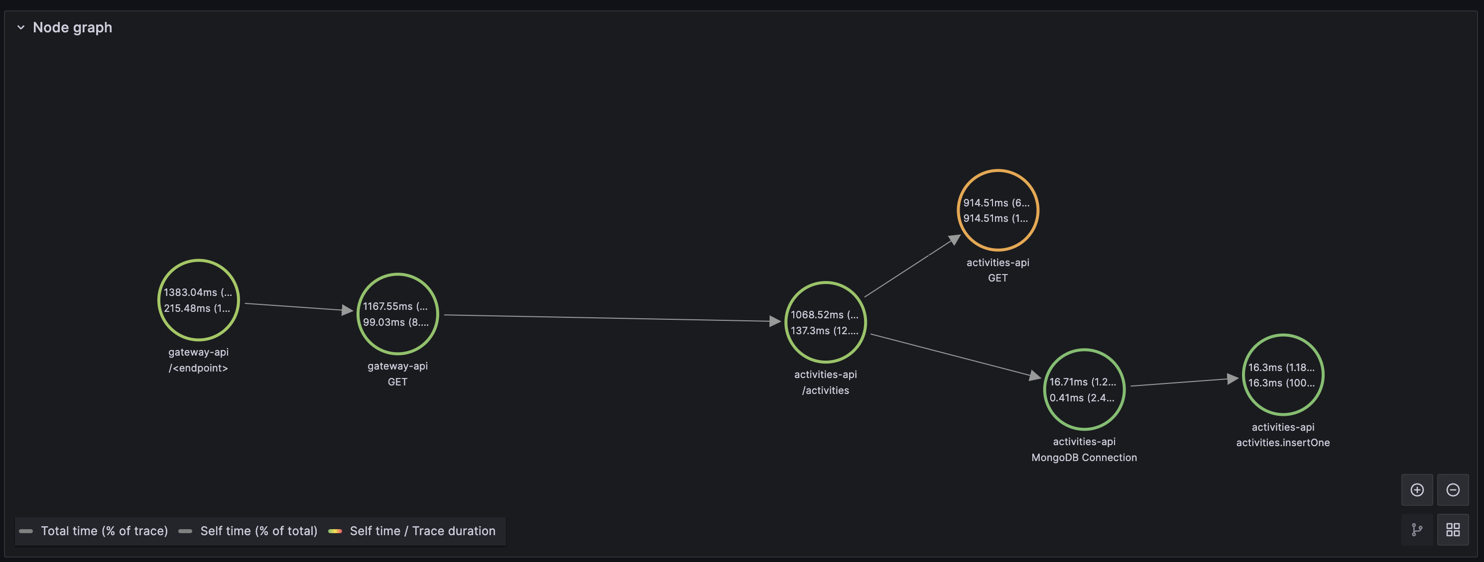 node-graph.png